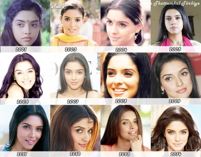 Asin Thottumkal Fotoğrafı