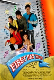 First Day High (2006) afişi