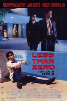 Less Than Zero (1987) afişi