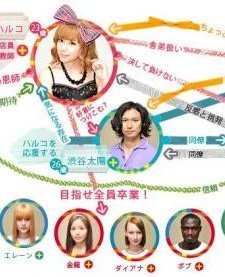 Nihonjin No Shiranai Nihongo (2010) afişi