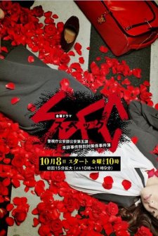 Keizoku 2: Spec (2010) afişi