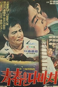 Cheongchuneul Dabachyeo (1969) afişi