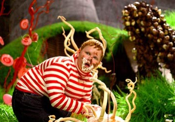 Charlie'nin Çikolata Fabrikası Fotoğrafı