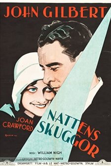 Four Walls (1928) afişi