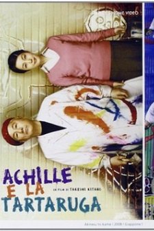 Achille E La Tartaruga (2005) afişi