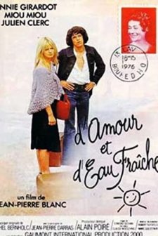 D'amour et d'eau fraîche (1976) afişi