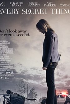 Sır Peşinde (2014) afişi