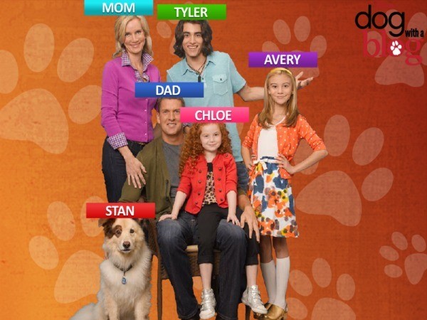 Dog with a Blog fotoğrafı