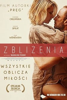 Zblizenia (2014) afişi
