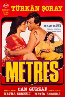 Metres (1983) afişi