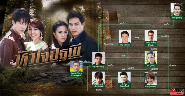 The Heart of Earth Fotoğrafı