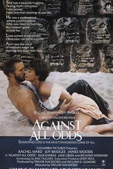 Against All Odds (1984) afişi