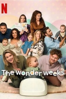 The Wonder Weeks (2023) afişi