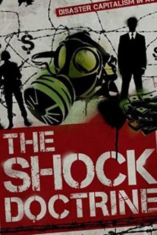The Shock Doctrine (2007) afişi