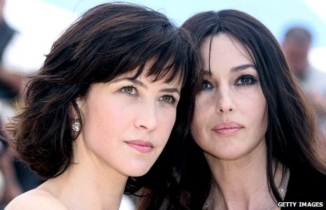 Dönüşüm Fotoğrafı