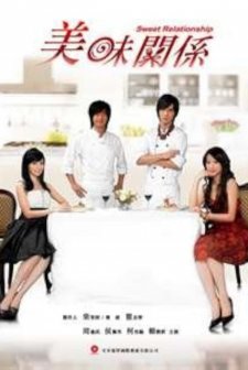 Sweet Relationship (2007) afişi