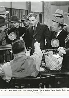 Easy To Take (1936) afişi