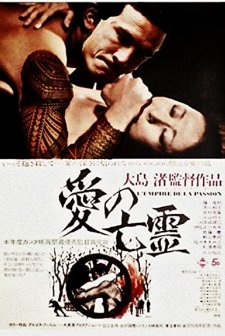 Tutku Imparatorluğu (1978) afişi