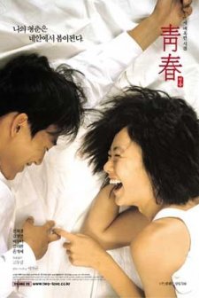 Cheongchun (2000) afişi