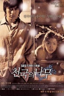 Tree Of Heaven (2006) afişi