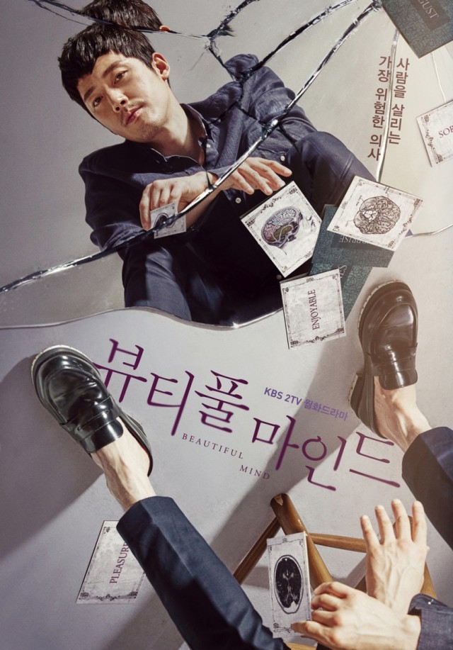 Beautiful Mind Fotoğrafı
