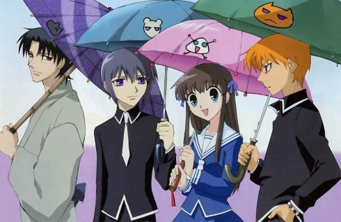 Fruits Basket Fotoğrafı